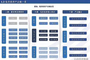 媒体人：男篮阵中除杜润旺外无有威胁射手 投不准让对手疯狂收缩